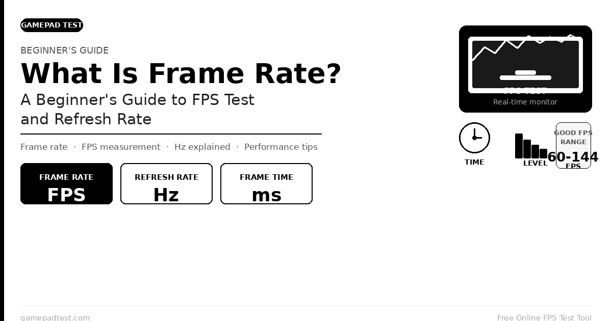 Fix Frame Rate Java What Is Frame Rate? A Beginner's Guide to FPS Test and Refresh Rate