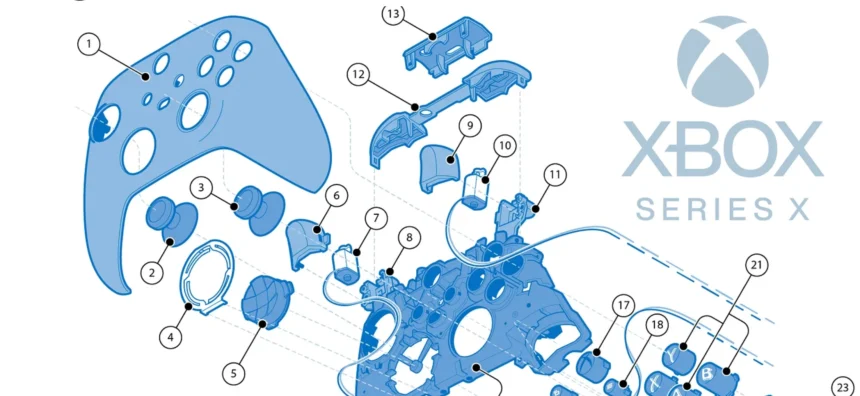 7 Premium Gamepads for Long Strategy Gaming Sessions